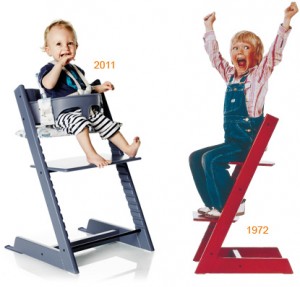 stokke tripp