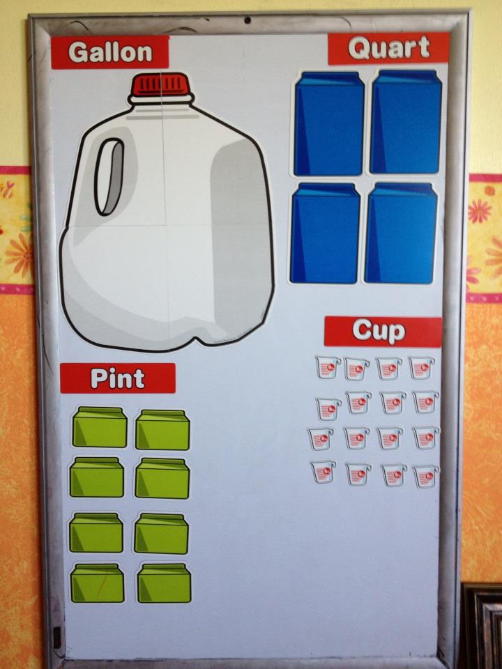 Back To School With Learning Resources Giant Gallon Set