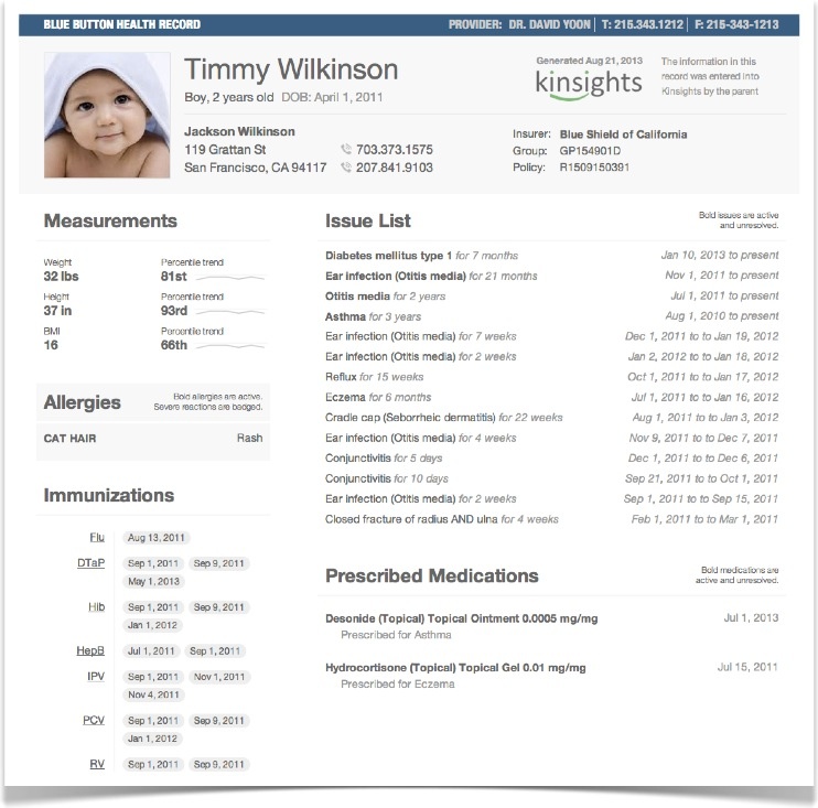 Kinsights Health Record