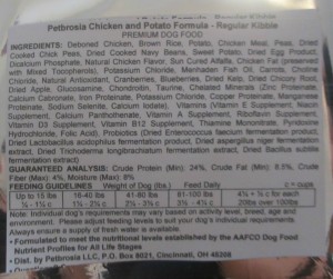 Petbrosia Ingredients Label
