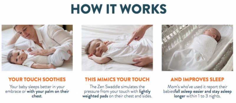 Nested Bean Zen Swaddle ~ Safe Sleeping Tips For National SIDS Awareness Month