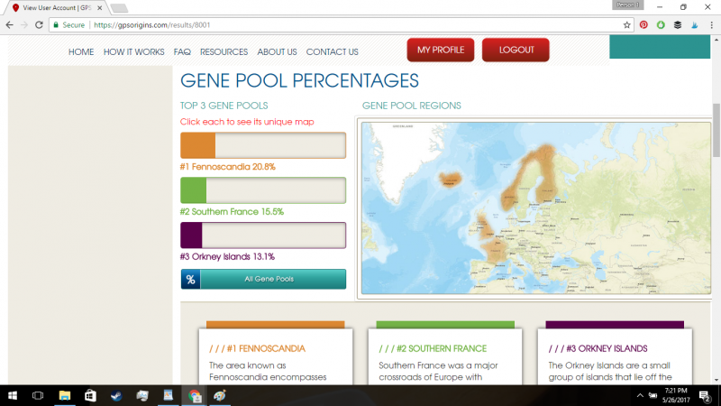 GPS Origins gene pool percentages