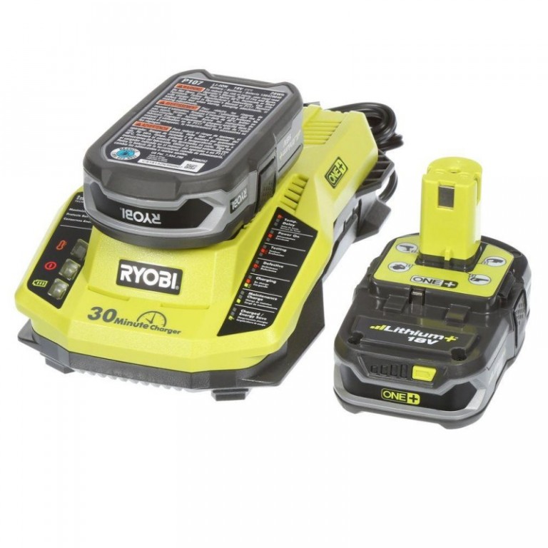 RYOBI Ultimate Combo Kit {Gifts For Men} Emily Reviews