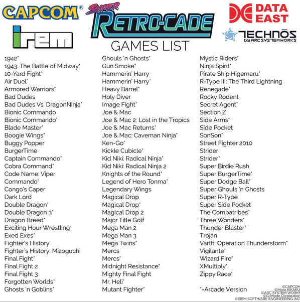 Super Retro-Cade {The Ultimate Home Arcade} Last Minute Christmas Gift Idea!