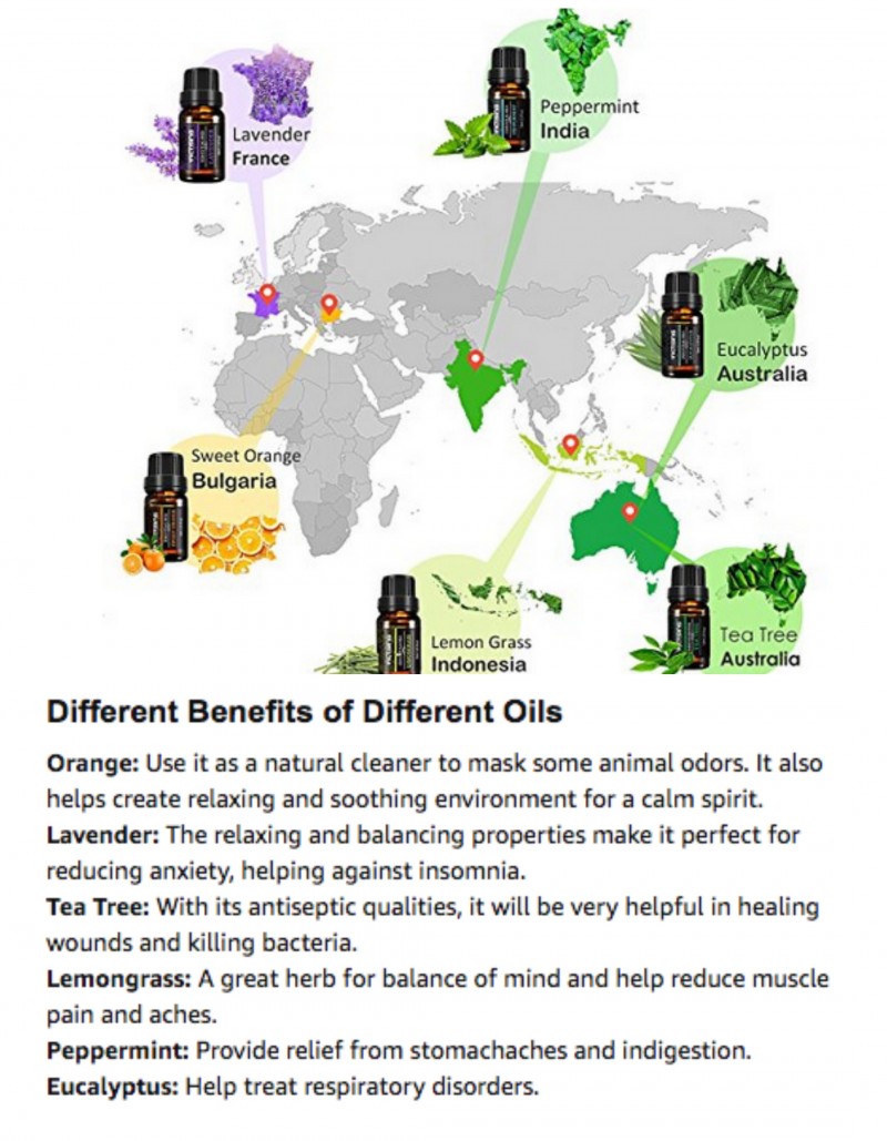 VicTsing Essential Oils & Diffusers -