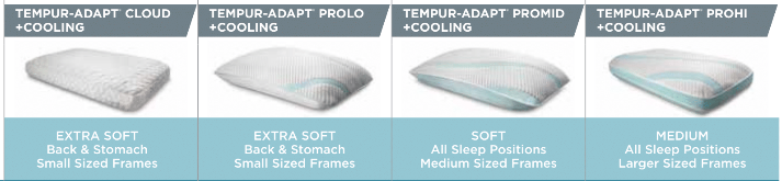 New Tempur-Pedic TEMPUR-Adapt Pillows 