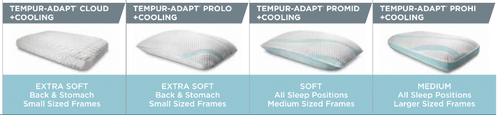 tempur adapt pro cloud cooling pillow