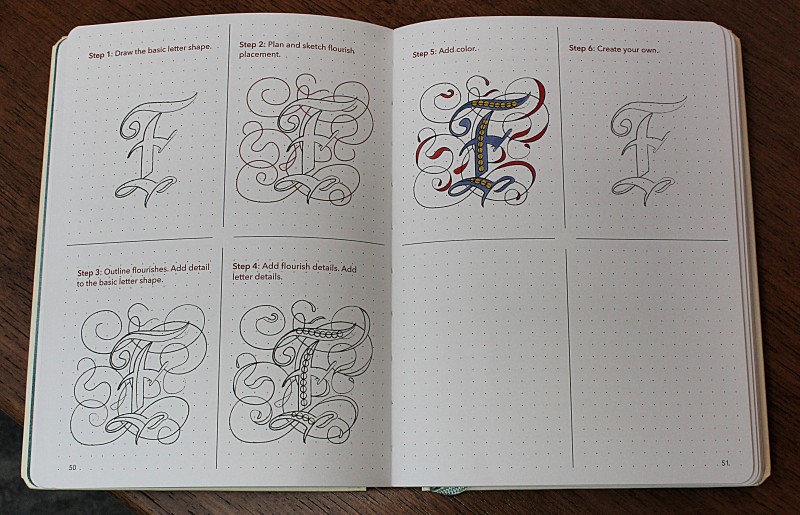 Ellie Claire’s Art Journals _ From Worthy Publishing 6