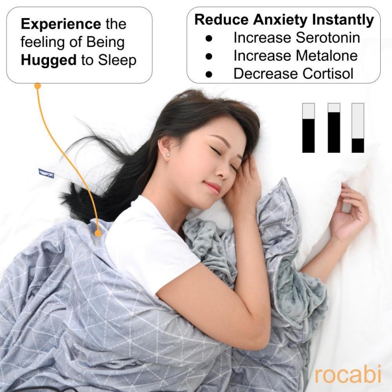 Rocabi Luxury Weighted Blankets for Adults | Emily Reviews