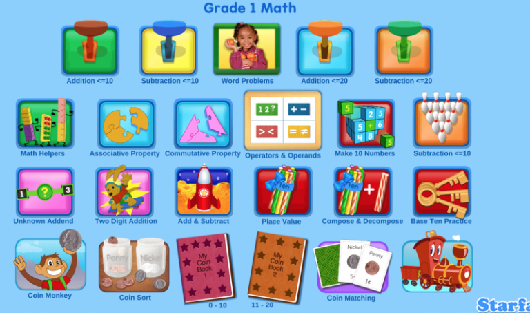 Avoid The Summer Slide With Starfall Educational Games Website