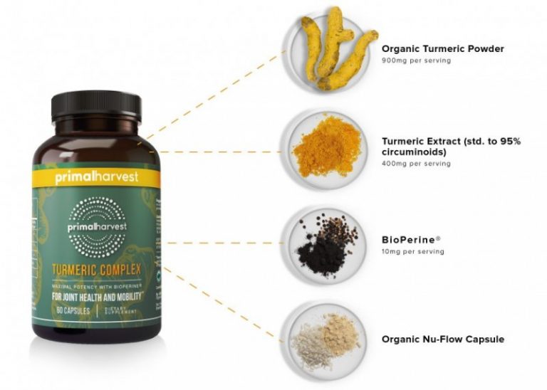 Primal Harvest Turmeric Complex Review + Giveaway Emily Reviews