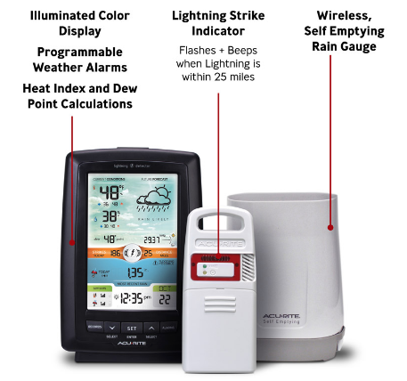 AcuRite Weather Station with Rain Gauge and Lightning Detector