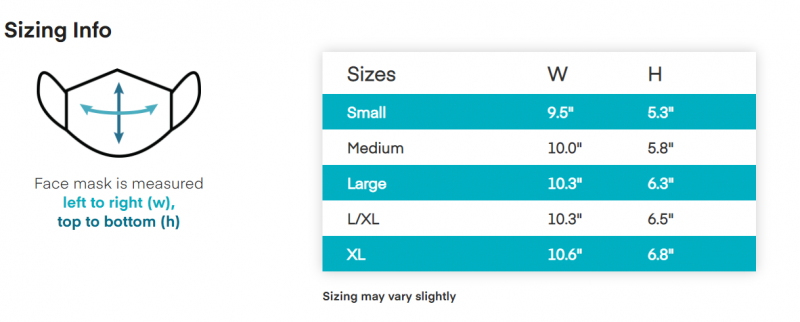 Boomer natural mask sizes