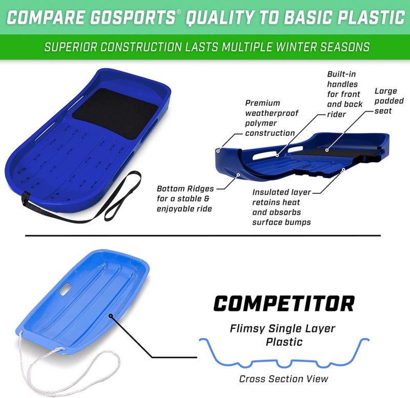 GoSports 2 Person Premium Snow Sled - Get Ready For The Snow To Fly!