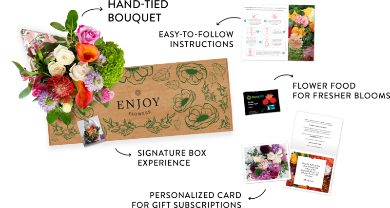 enjoy flowers box