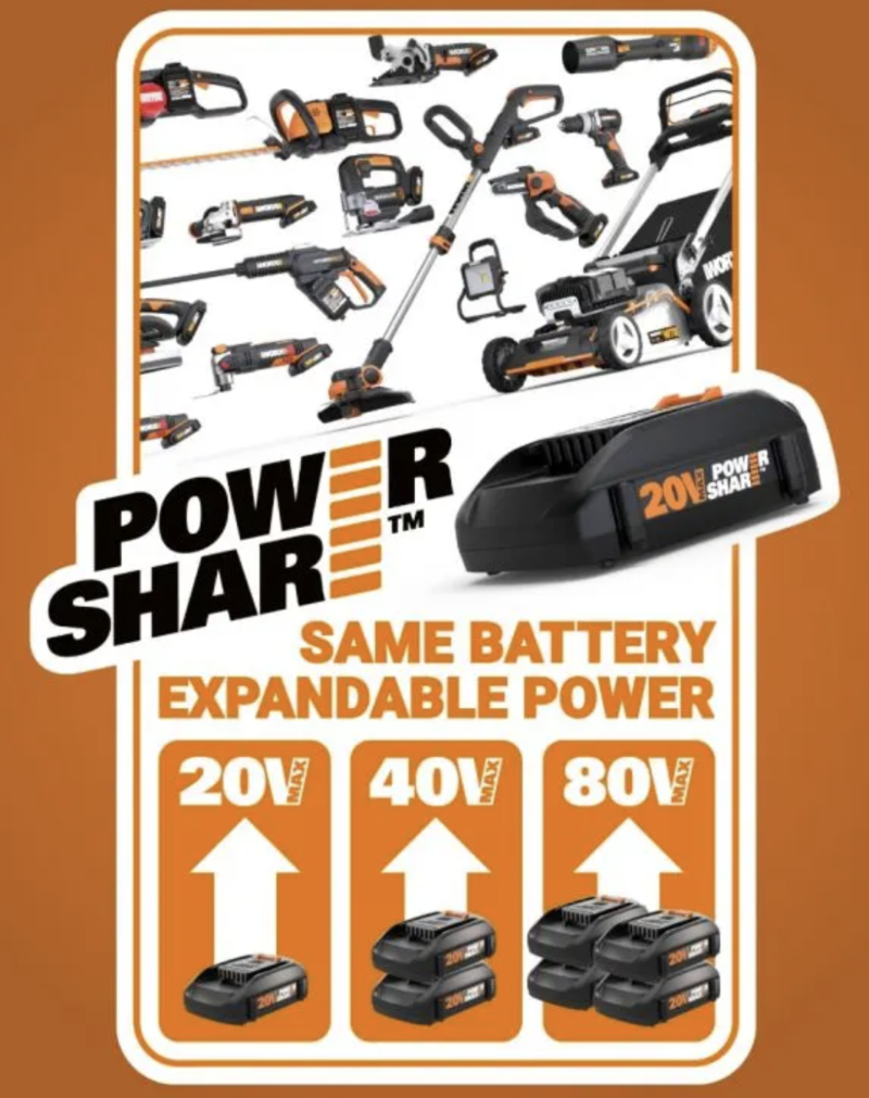 Worx Nitro 20V Power Share Impact Driver & Drill/Driver Combo Kit