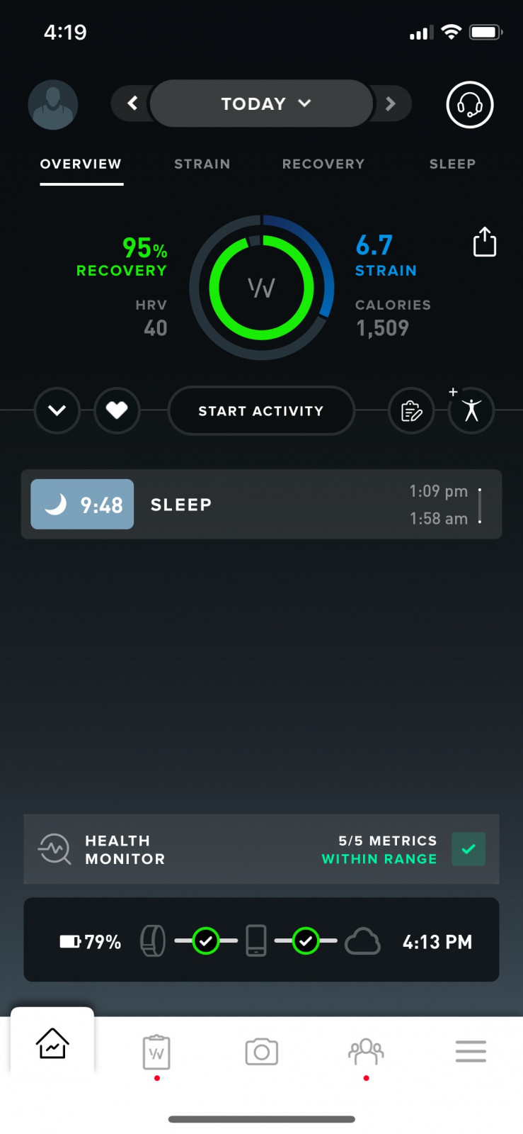 WHOOP Activity & Health Tracker Band Review Emily Reviews