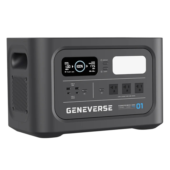 Geneverse PRO Series