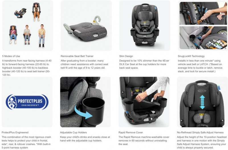 Graco 4Ever DLX Grad 5-in-1 Slim Car Seat Review