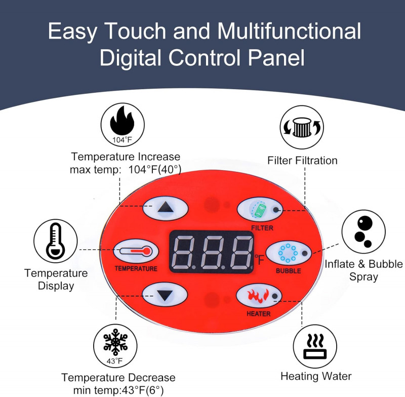 RELXTIME digital control panel