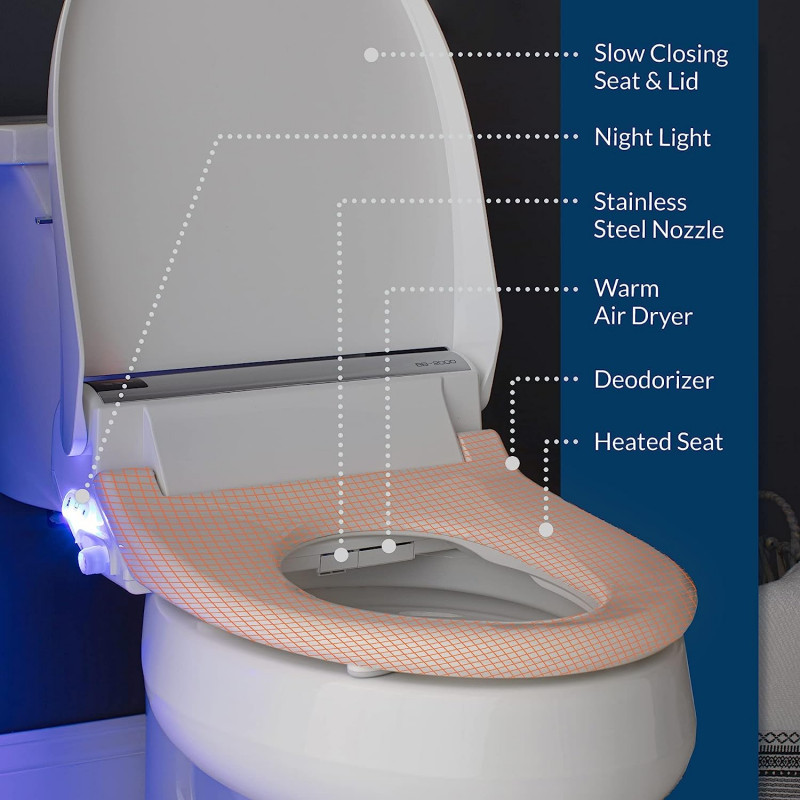 Bio Bidet BB-2000 Review