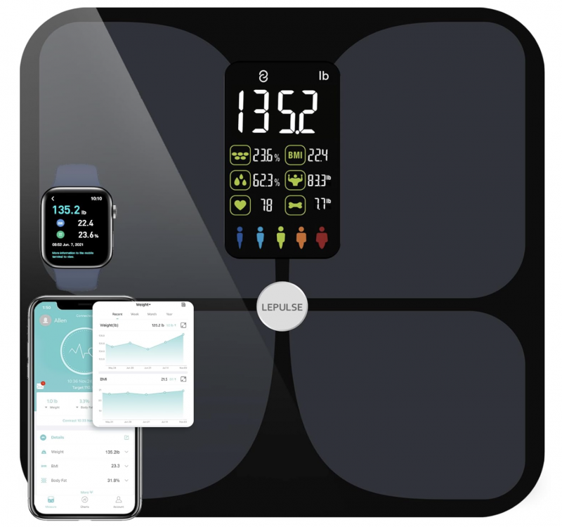 Lepulse Smart Body Fat Scales Review