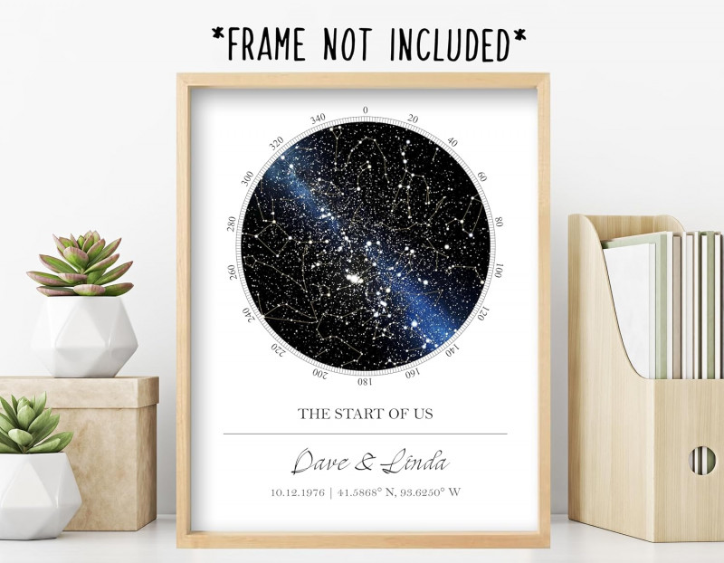 Wedding Gift Ideas, Newlywed, New Home Owner