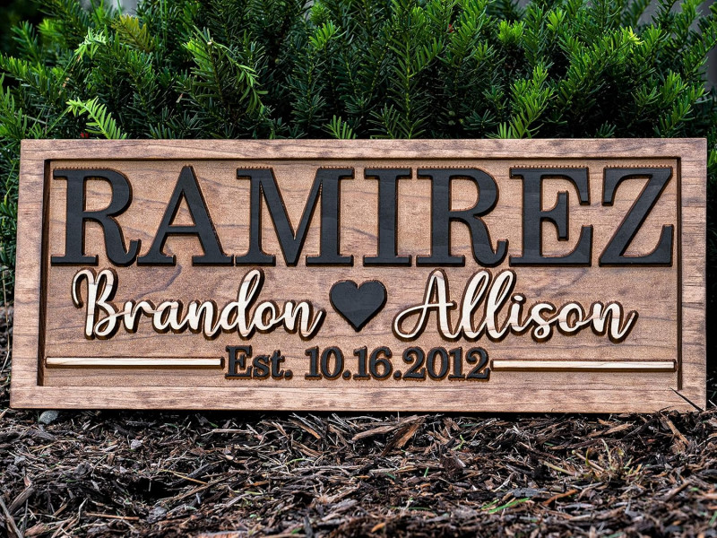 Wedding Gift Ideas, Newlywed, New Home Owner