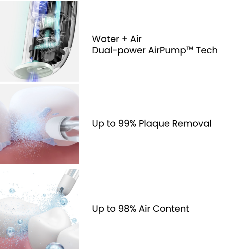 Oclean A10 AirPump Water Flosser Giveaway + Discount Code.