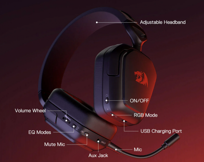 Redragon MIRA H868 Gaming Headset Review.