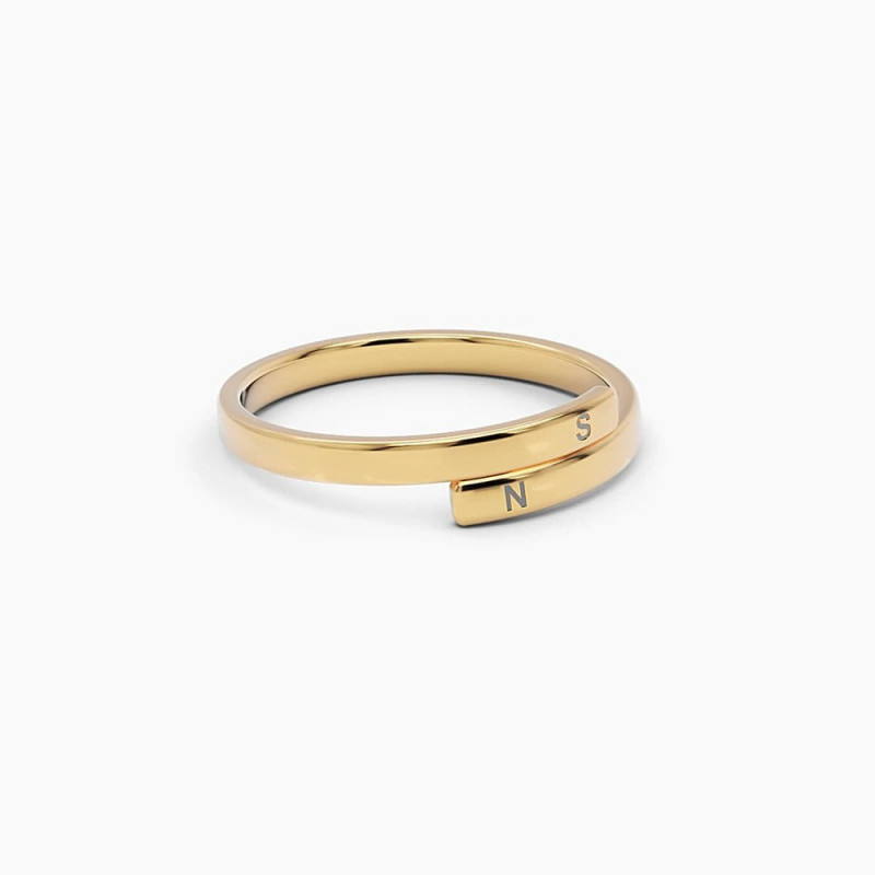 enea spiral initial ring