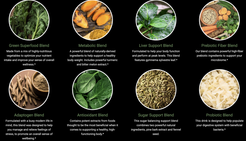 Scientifically Tested Ingredients.