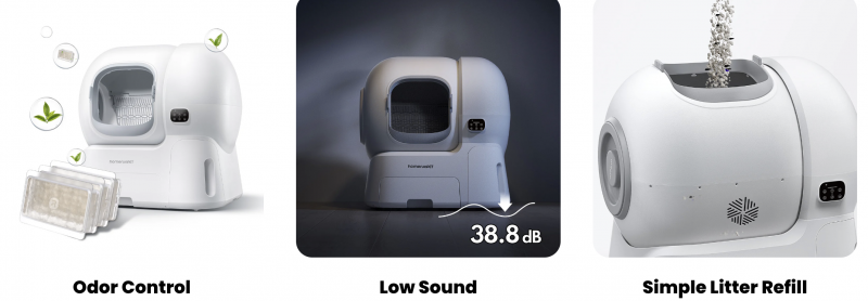 homerunPET Self-cleaning Litter Box CS106.