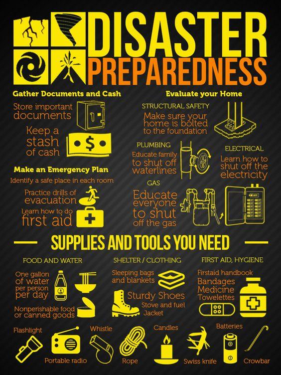 Emergency Prepardness, National Disaster, FEMA, Red Cross