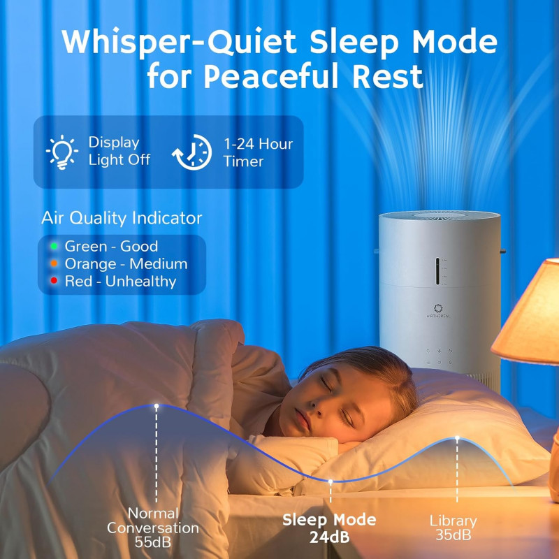 Airthereal 2-in-1 Air Purifier and Humidifier Combo.