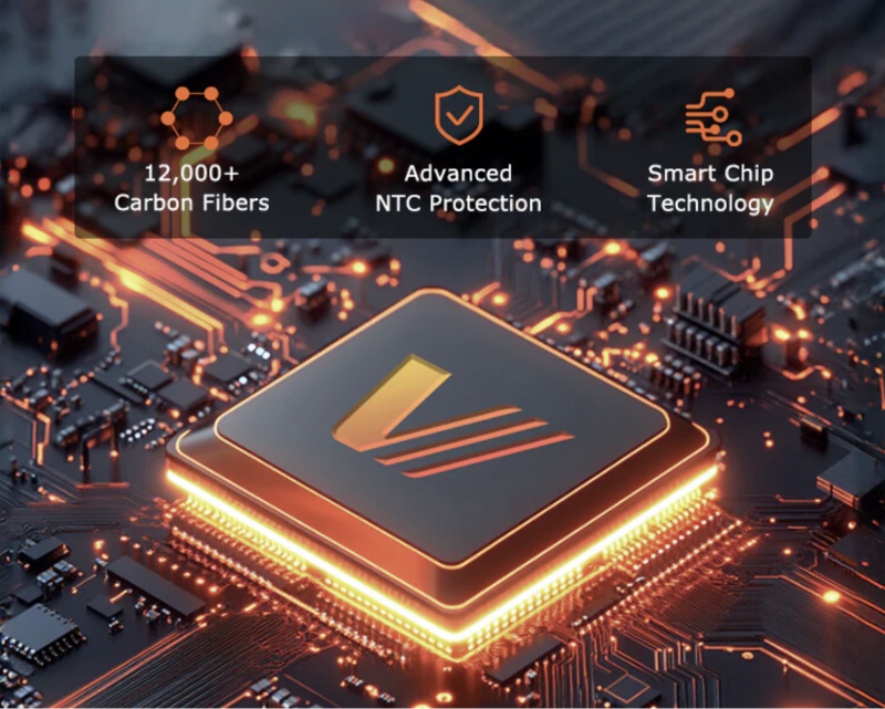 Venustas 2168P Women's Heated Jacket Review.