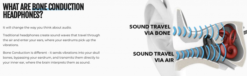 H2O Audio Premium Headphones For Christmas.