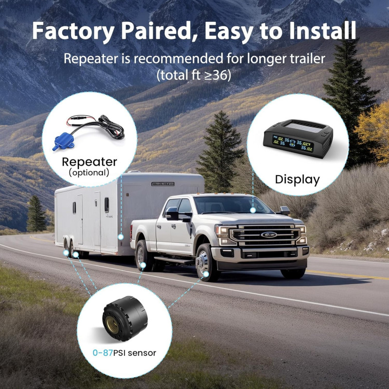 Car Care, Car Wash, Car Wax, Car Detailing, Car Accessories, New Car, Car Safety, Car Organizer