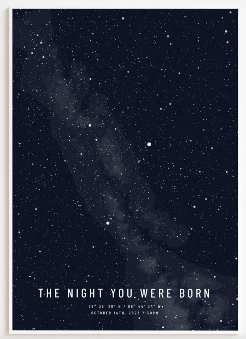 Orbital Perspective Personalized Birthday Night Sky Print.