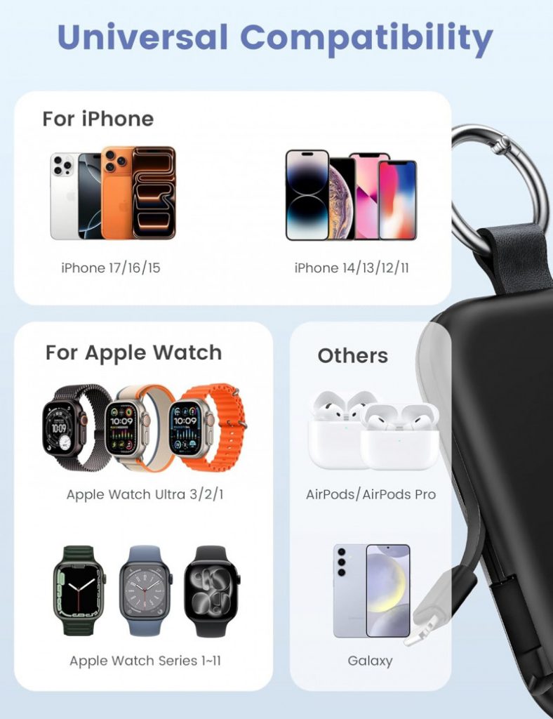 Easter Basket, Easter Gifts, Easter Basket Stuffers