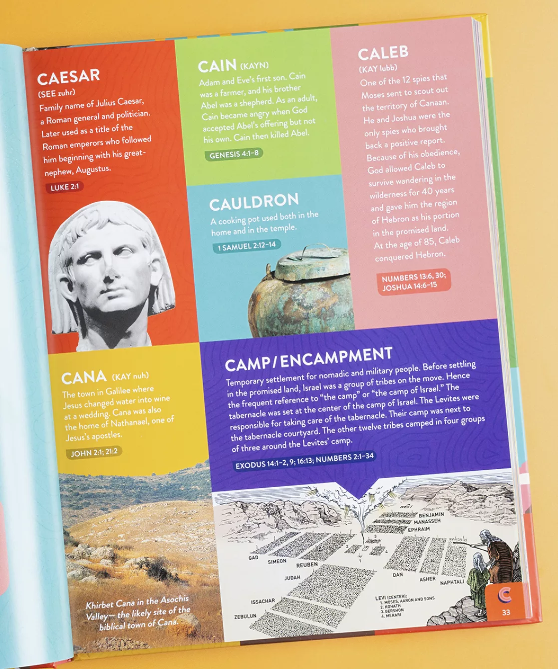 Explorer Bible Dictionary For Kids Review + Giveaway (A Fun Way to Help Kids Dive Into Scripture This Summer).