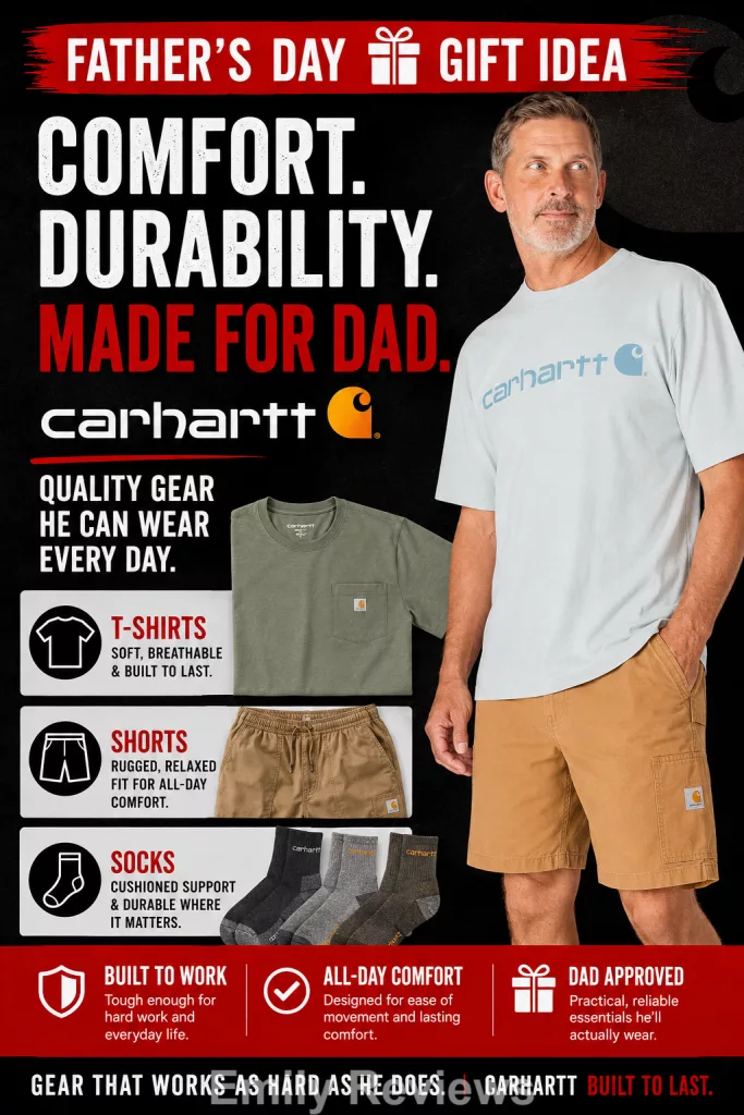 Gifts for Hard-to-Shop-For Dads, Gifts for Men, Best Gifts for Men, Gift Ideas for Men, Practical Gifts for Dad, Useful Gifts for Dad, Affordable Father's Day Gifts, Father's Day Gifts Under $25, Father's Day Gifts Under $50, Father's Day Gifts Under $100, Last-Minute Father's Day Gifts, Father's Day Deals