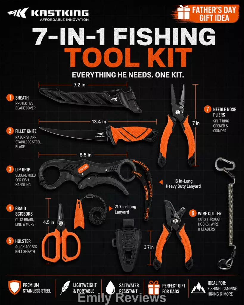 Gifts for Hard-to-Shop-For Dads, Gifts for Men, Best Gifts for Men, Gift Ideas for Men, Practical Gifts for Dad, Useful Gifts for Dad, Affordable Father's Day Gifts, Father's Day Gifts Under $25, Father's Day Gifts Under $50, Father's Day Gifts Under $100, Last-Minute Father's Day Gifts, Father's Day Deals
