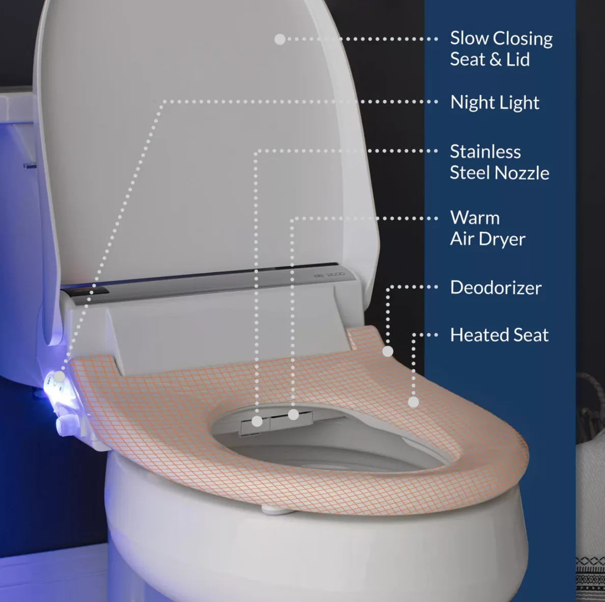 Bio Bidet BB-2000: A Bathroom Upgrade You Didn't Know You Needed (TILL NOW!).