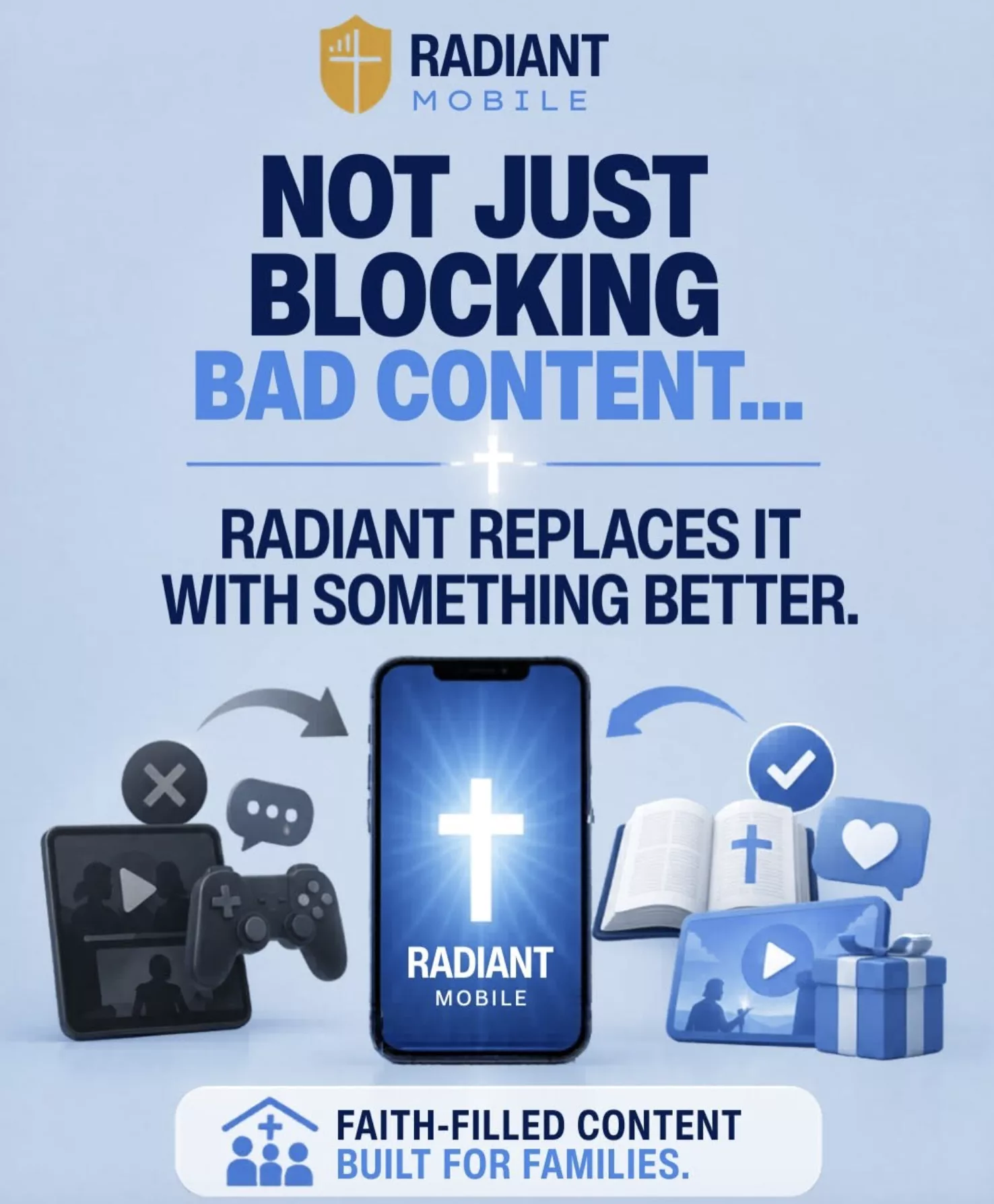 Radiant Mobile: A Christian Wireless Carrier That BLOCKS Porn! (+ Amazon Gift Card Giveaway).