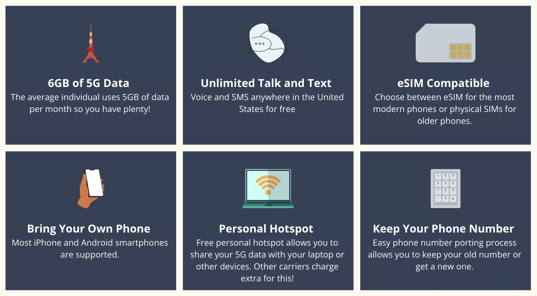 Radiant Mobile: A Christian Wireless Carrier That BLOCKS Porn! (+ Amazon Gift Card Giveaway).