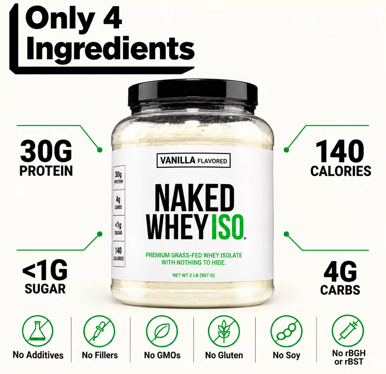 Vanilla Grass-Fed Whey Isolate Protein Powder.