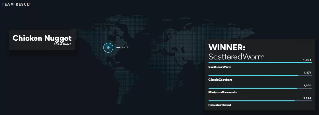 sandbox vr winner